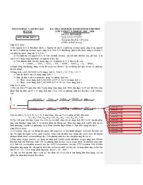 Kỳ thi chọn học sinh giỏi thành phố lớp 12 THPT năm học 2015  2016 môn thi Hóa học